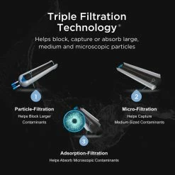 everydrop Refrigerator Water Filters Filter 6-Month Twist Refrigerator Water Filter -Bosch Sell 10978289